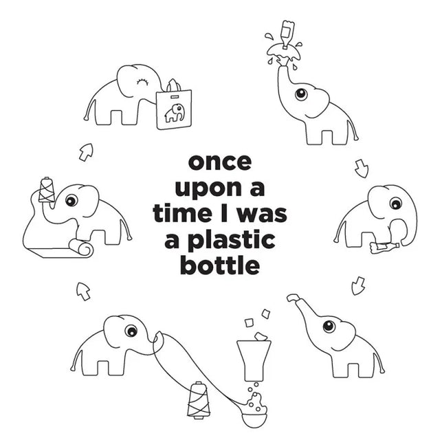 Done by Deer susukamas daiktų krepšys Elphee Blue, 7 L