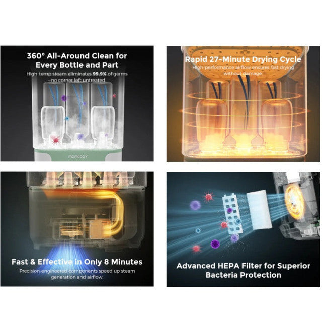 Baby Brezza SuperFast Sterilizer Dryer pudeli steriliseerimiskuivati