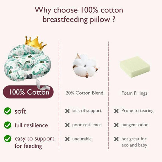 Doomoo Buddy toitmis- ja raseduspadi Tetra Jersey Green