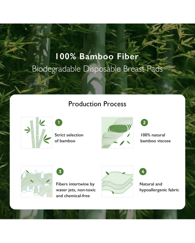 Lola&Lykke® niiskuskindlad bambusest kiust rinnahoidja sisetükid