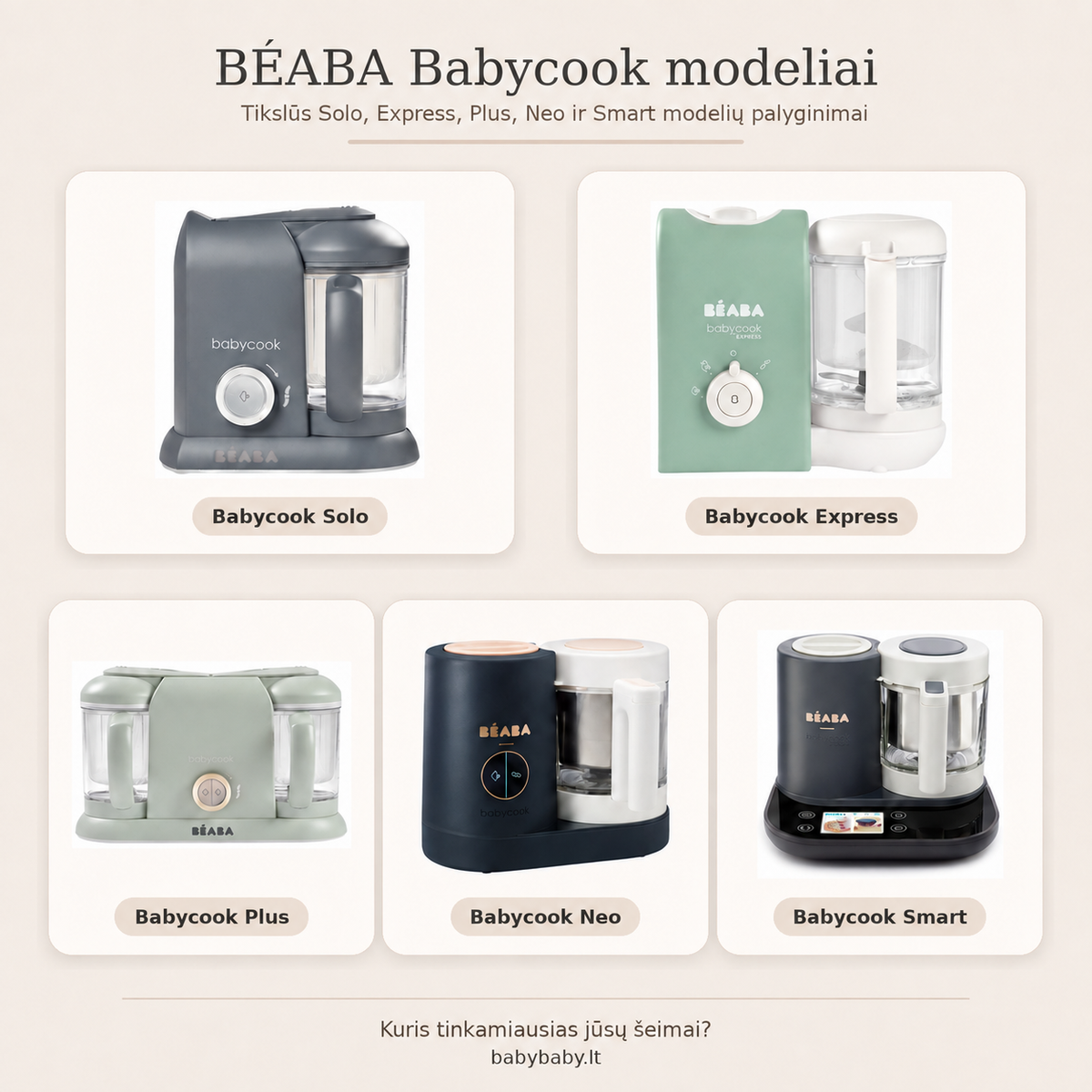 beaba modeliu palyginimas