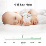 BBLUV Rinö elektriline ninaaspiraator