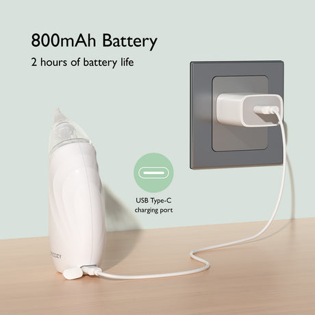 BBLUV Rinö elektriline ninaaspiraator