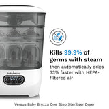 Baby Brezza SuperFast Sterilizer Dryer pudeli steriliseerimiskuivati 