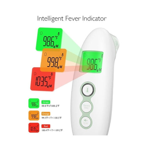 BBLUV Rinö elektriline ninaaspiraator
