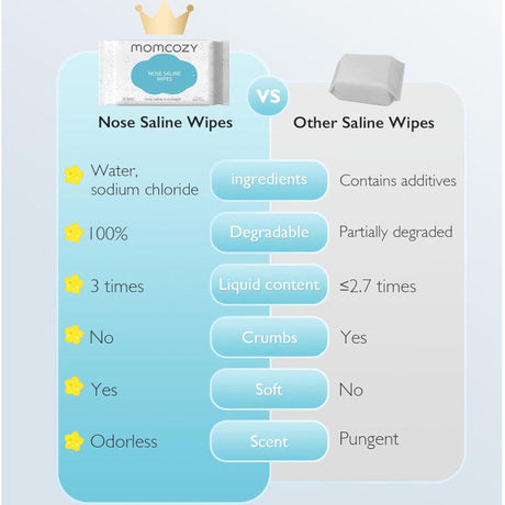 Mähkmekonteiner Magic (Majestic mudel, värvus valge) 