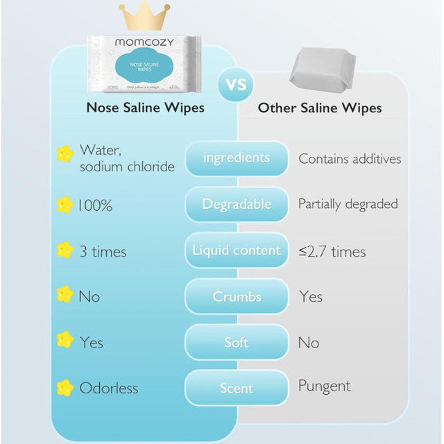 Mähkmekonteiner Magic (Majestic mudel, värvus valge) 
