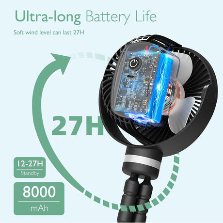 Rockit Stroller Swing (uus – USB-laetav versioon)