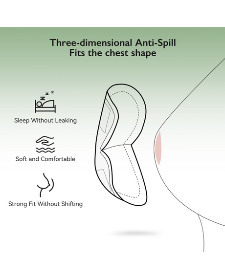 Lola&amp;Lykke® niiskuskindlad bambusest kiust rinnahoidja sisetükid 
