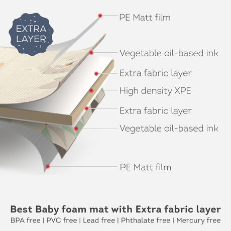 Taf Toys kahepoolne pehme raamat väikelastele "Lugu"