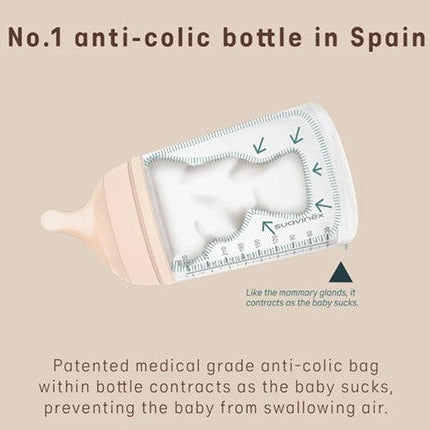 Suavinex Zero Zero Anti-Colic buteliukas su lėtos srovės žinduku, 180 ml, Light