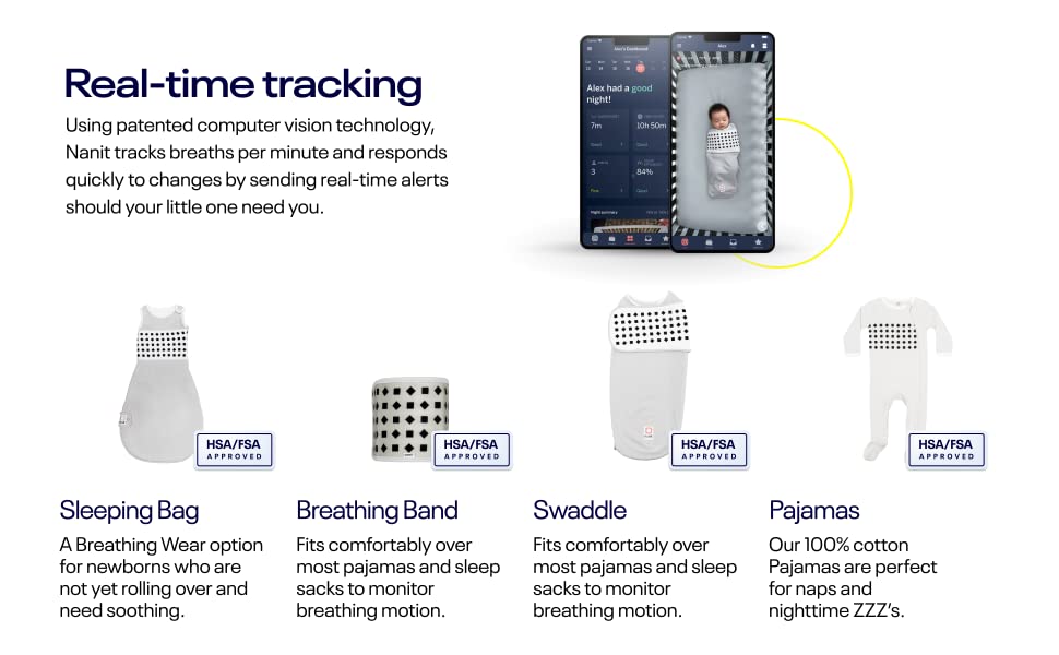 Nanit Breathing Wear Band (erinevad suurused)