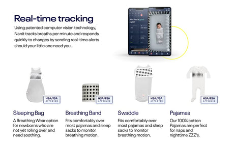 Nanit Breathing Wear Band (erinevad suurused)